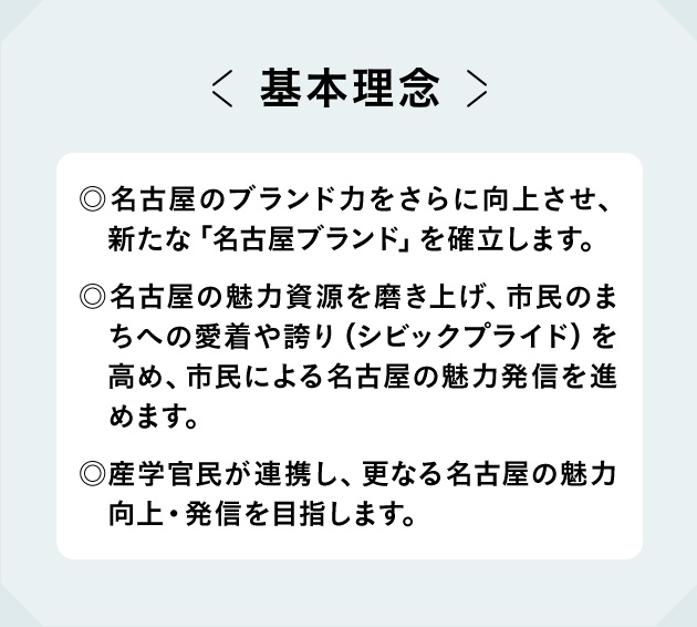基本理念